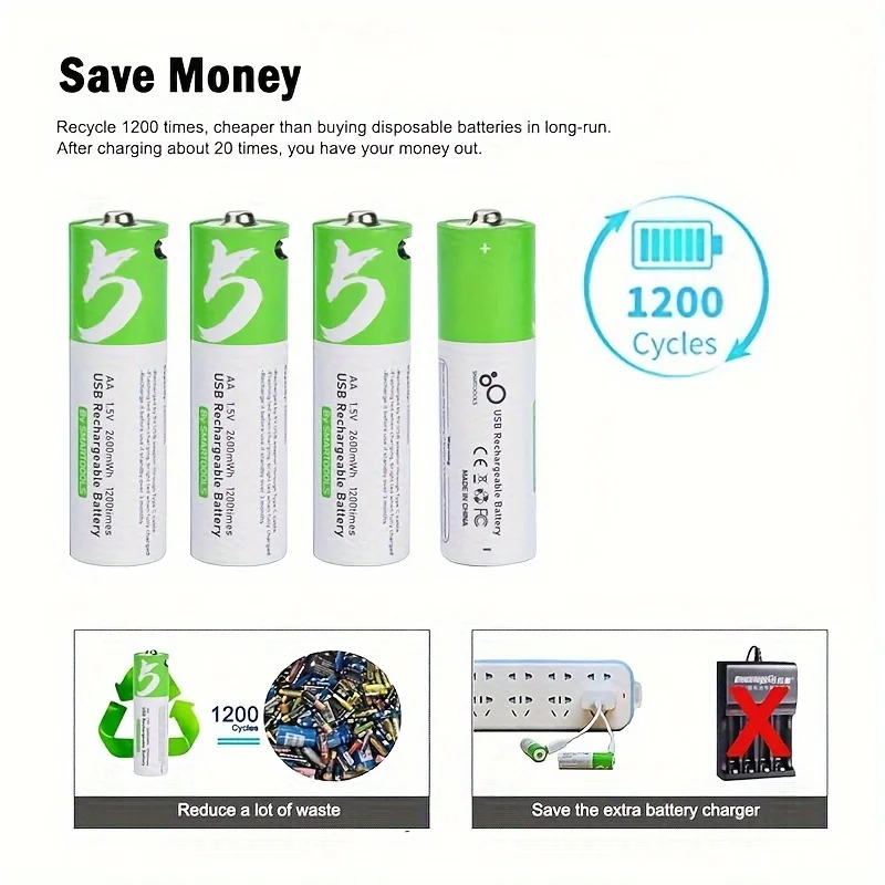 Modern Electronics Gadgets - 1.5V AA 2600mWh USB Rechargeable Li-ion