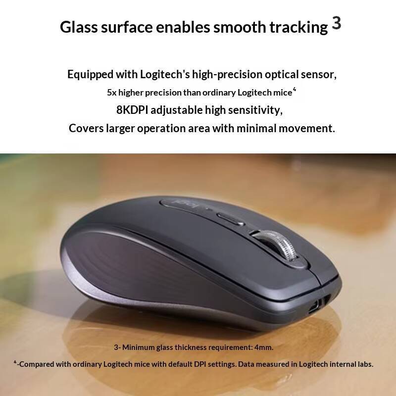 Logitech MX Anywhere 3S Mouse  - Electronics Gadgets Store review and price