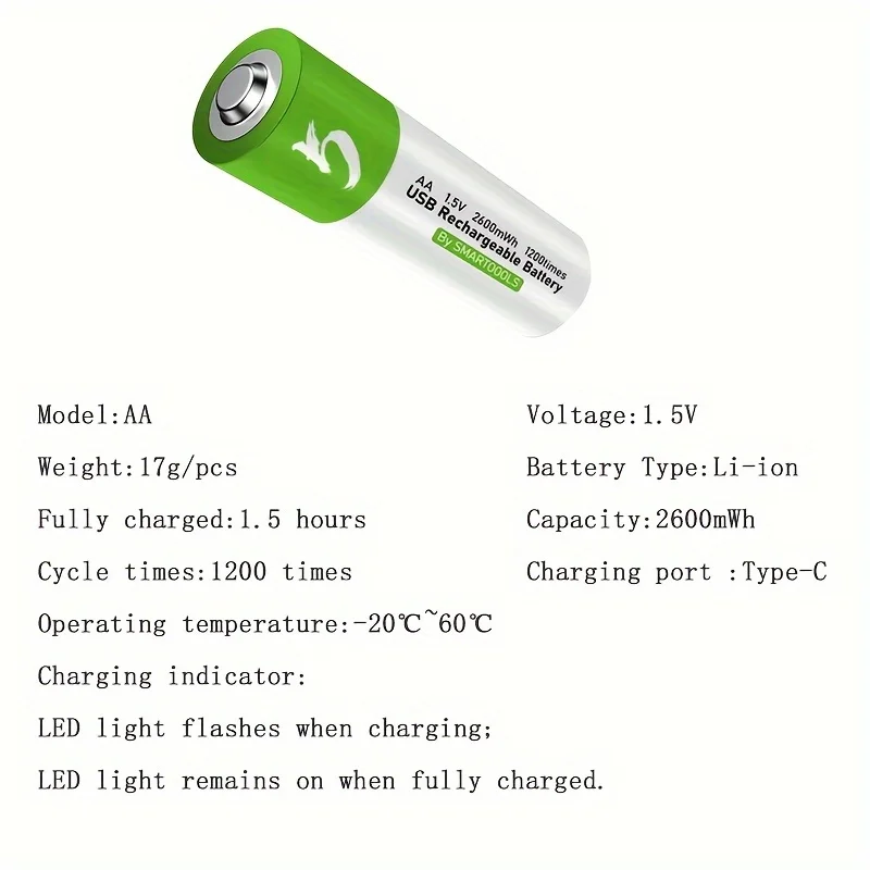 Smart 1.5V AA 2600mWh USB Rech - Modern Electronics Gadgets review and price
