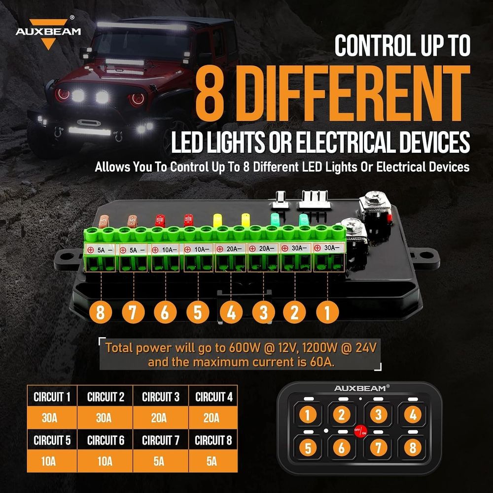8 Gang Switch Panel BA80 Autom - Electronics & Gadgets Beginning With D review and price