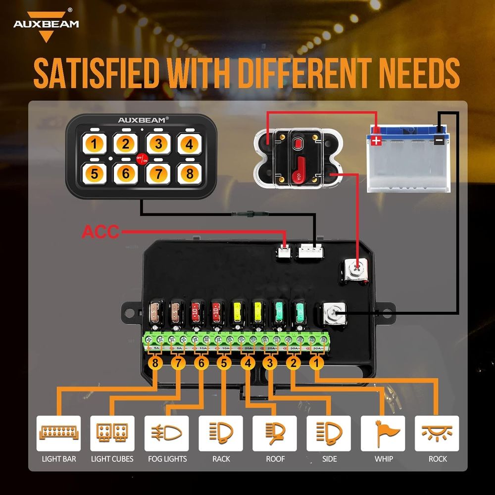 8 Gang Switch Panel BA80 Autom - Electronics & Gadgets Beginning With D review and price